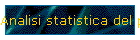 Analisi statistica del polimero
